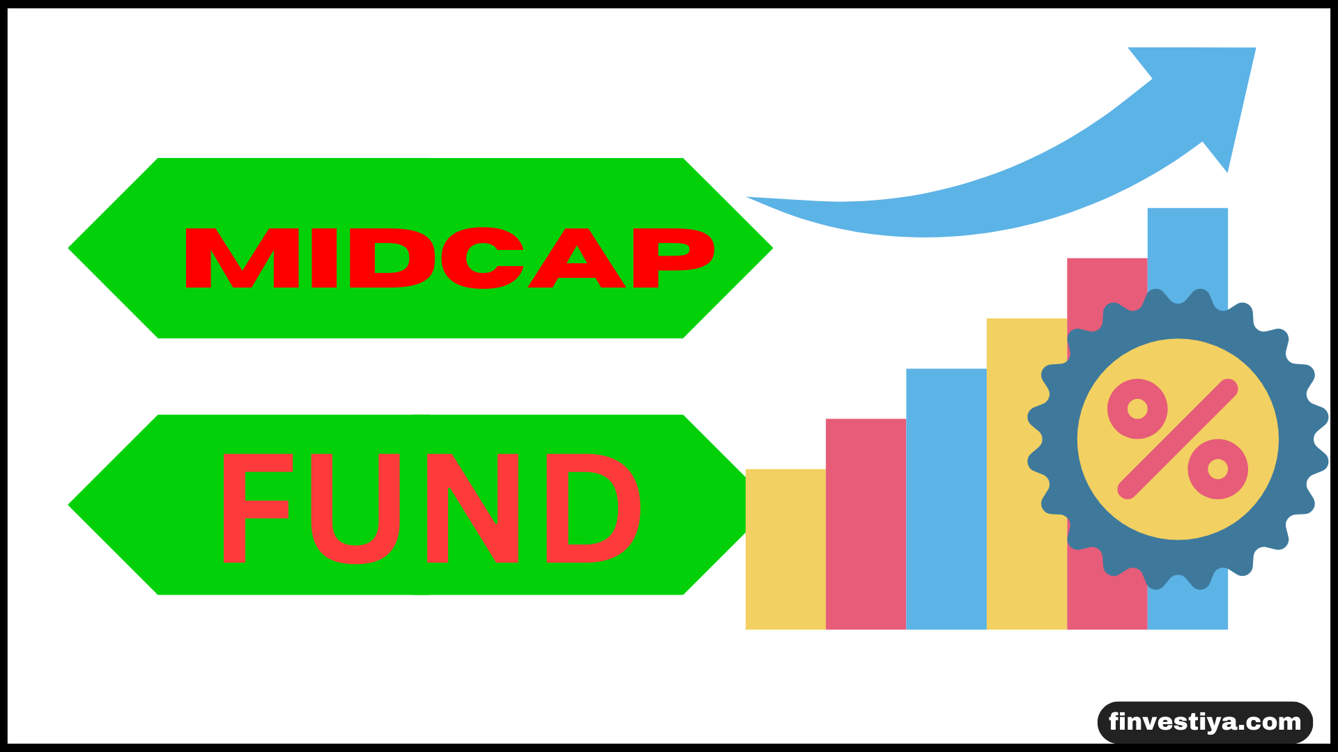 High Return Midcap Funds: This Mid-Cap Funds Soar by 82% in Just One Year! Know the Surprising Things Now!